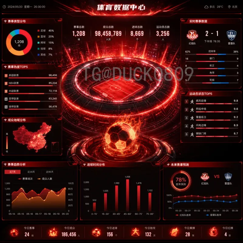 世界杯小组赛分析导航：全面解读小组赛出线形势与关键看点